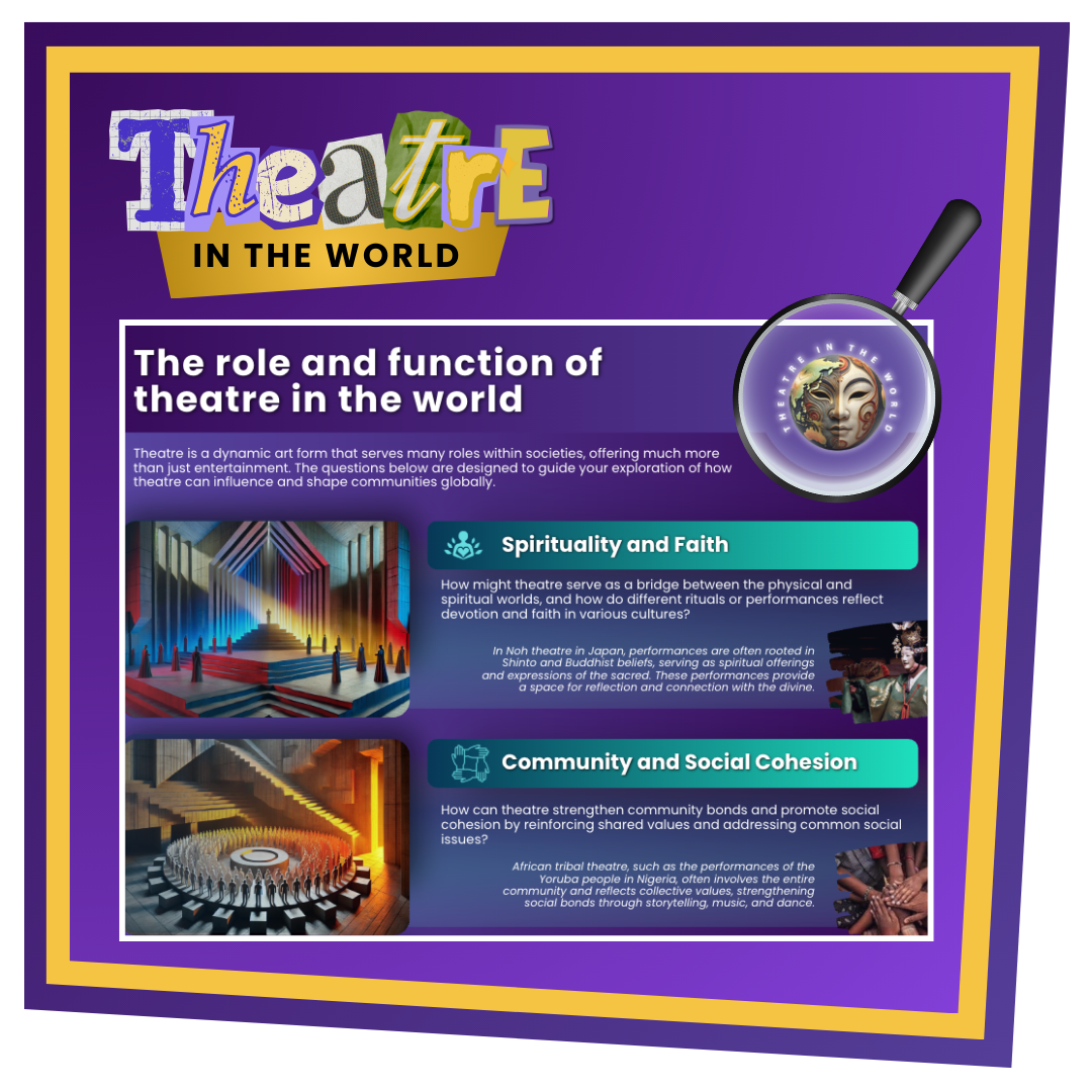 Theatre in the World - Digital Poster Set