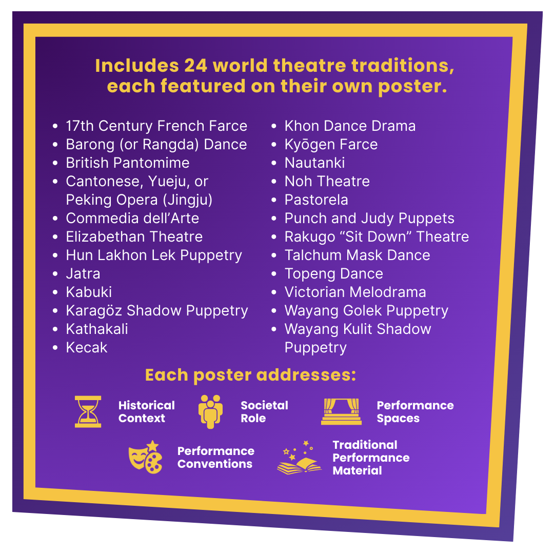 Theatre Traditions - Digital Poster Set