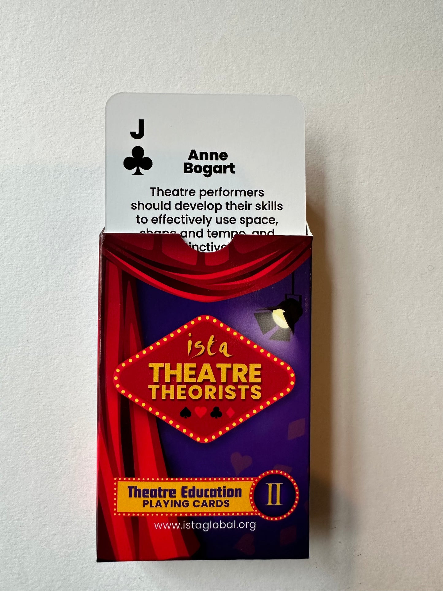 Theatre Theorist Cards Set 2 - Movement and Physical Theatre Deck