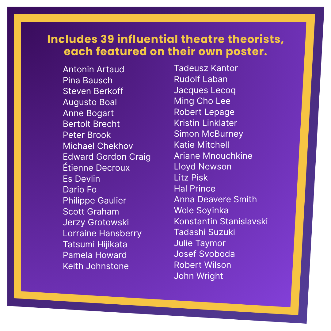 Theatre Theorists - Digital Poster Set