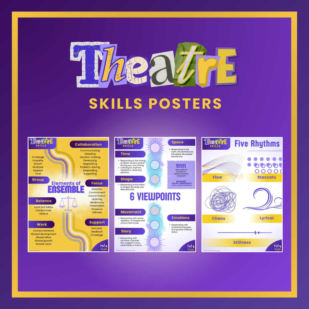 Theatre skills posters