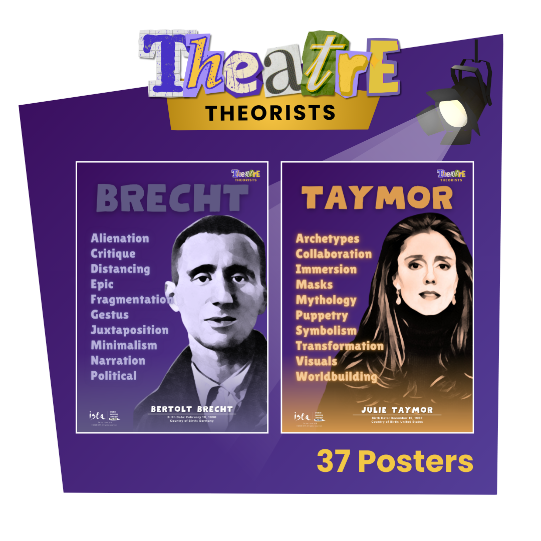 Theatre Theorists (Professionally Printed and Shipped)