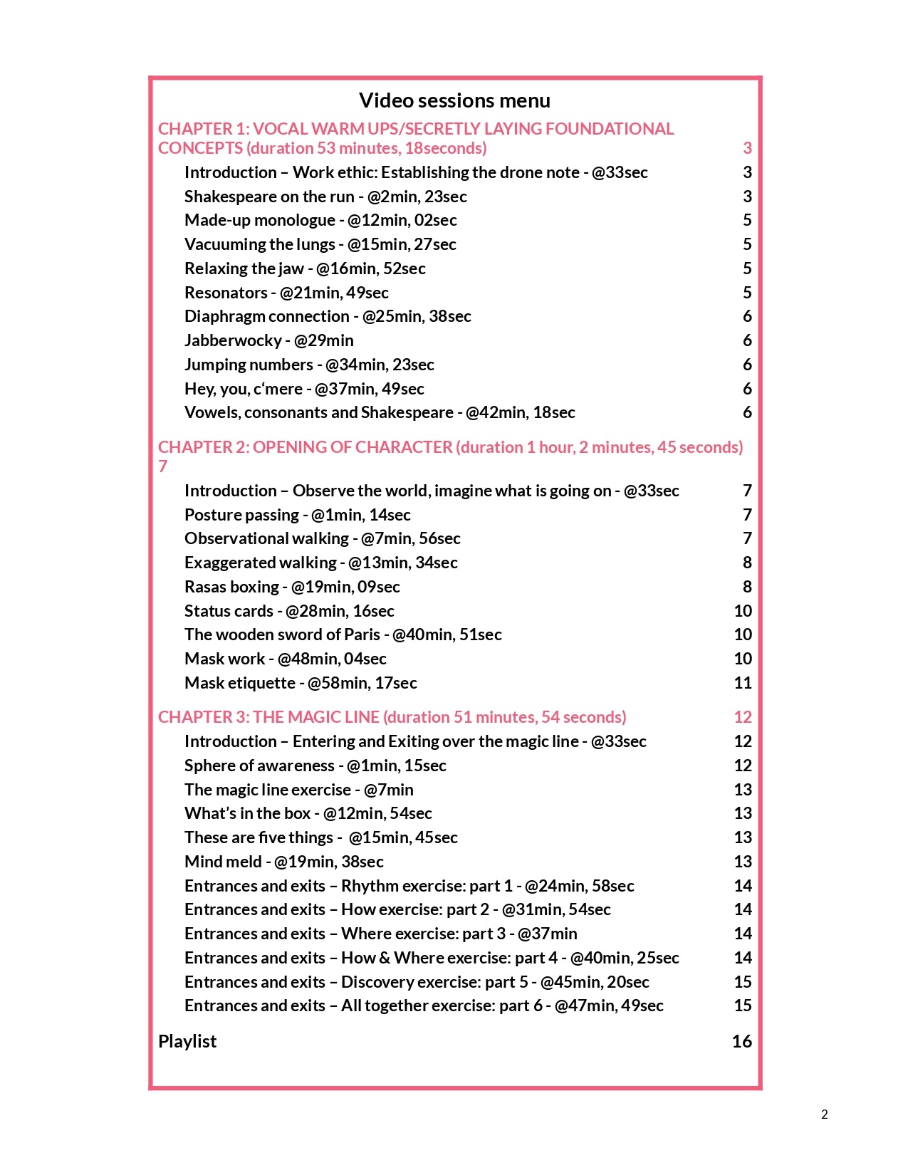 Digital instructional guides for theatre teachers: Activating imagination